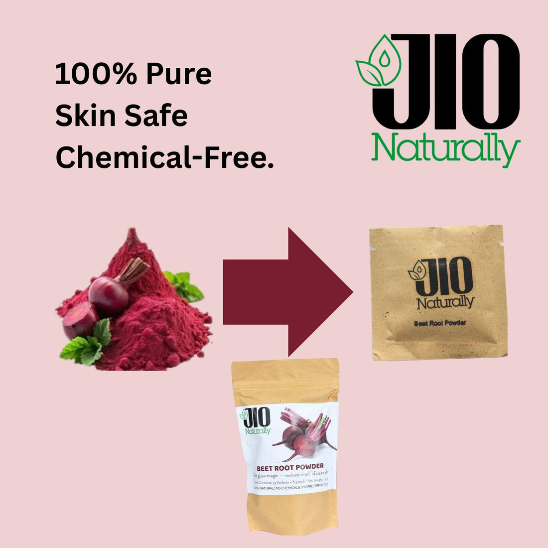 JioNaturally Beet Root Powder for Glowing Skin | 100% Natural Sachet Pack (13 Sachets x 8g) | Brightening & Anti-Aging Face Mask Powder