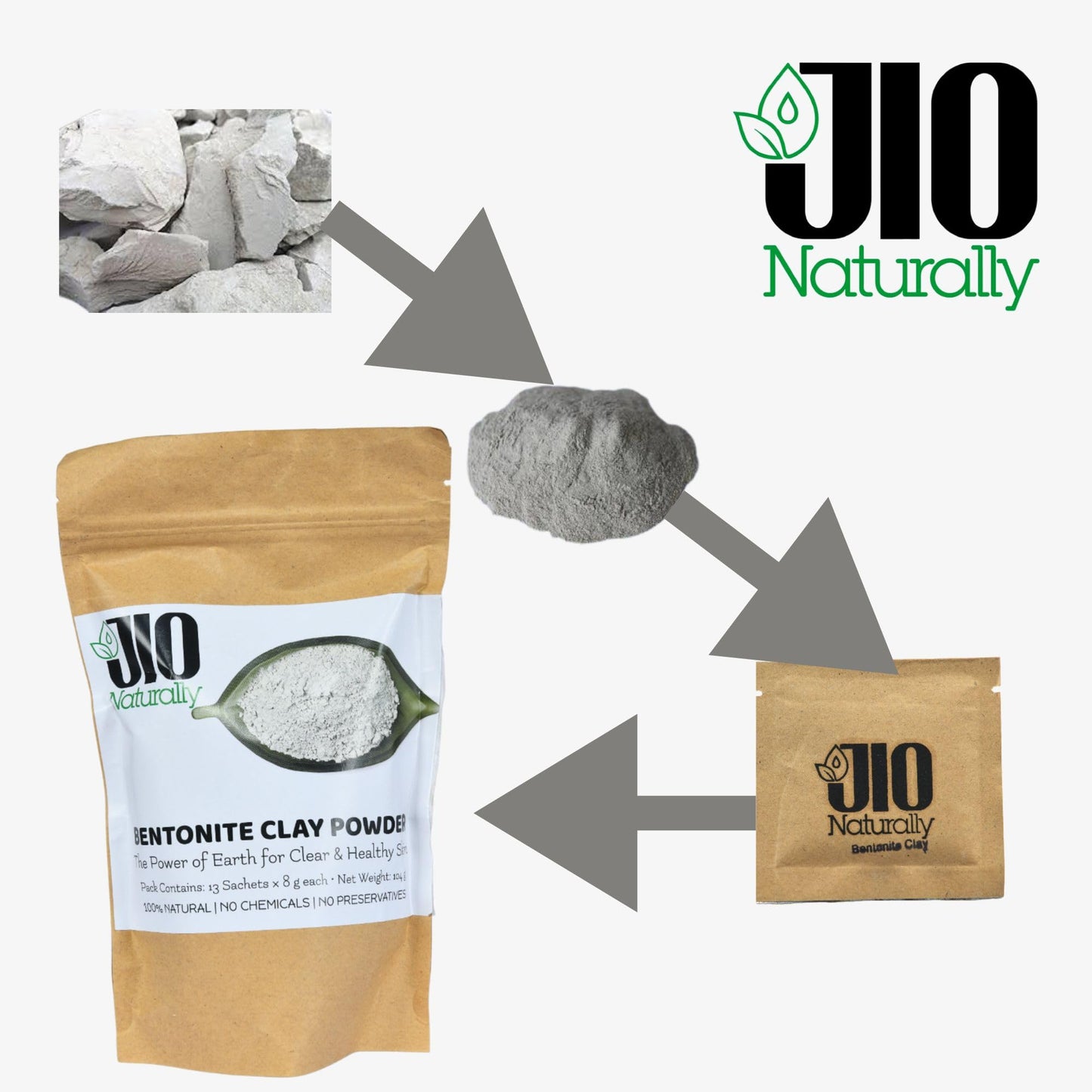 Bentonite Clay